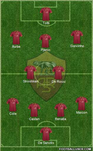 AS Roma Formation 2014
