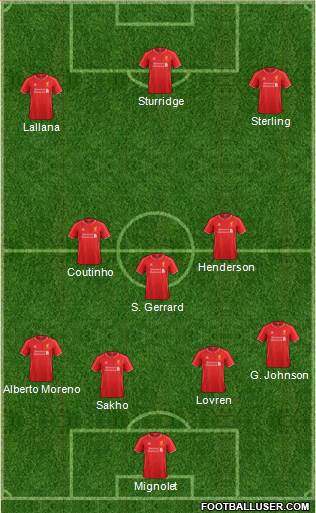Liverpool Formation 2014