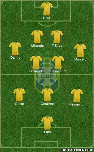 Brazil Formation 2014