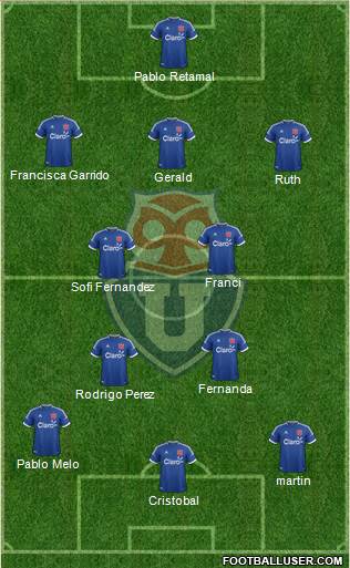 CF Universidad de Chile Formation 2014