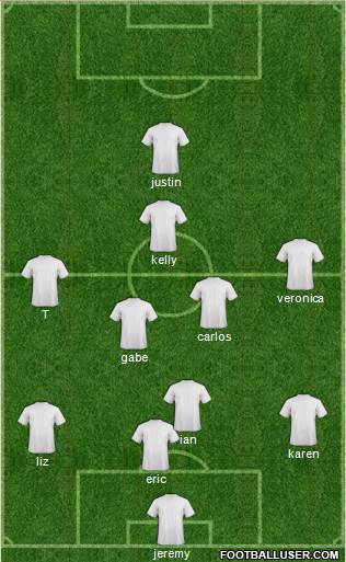 U.S.A. Formation 2014