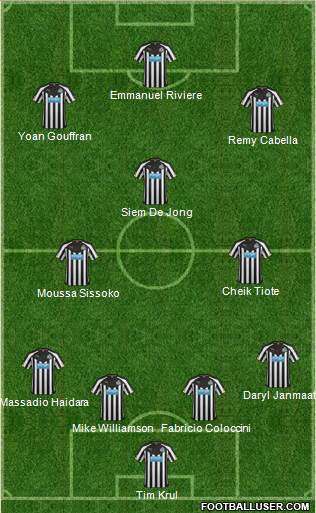 Newcastle United Formation 2014