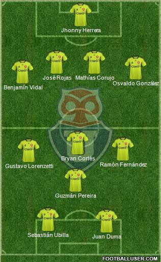 CF Universidad de Chile Formation 2014
