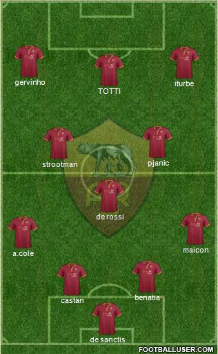 AS Roma Formation 2014