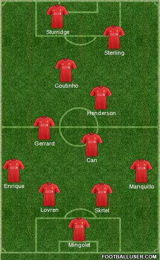 Liverpool Formation 2014