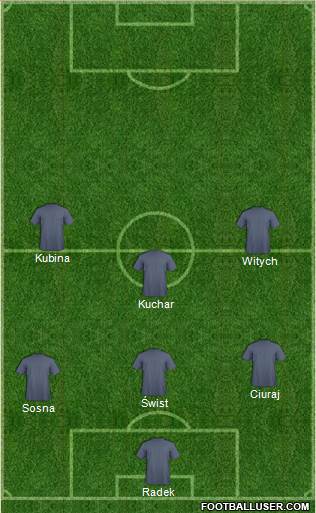 Chelsea Formation 2014