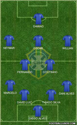 Brazil Formation 2014