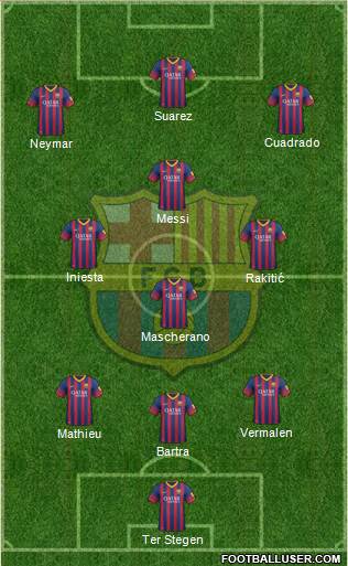 F.C. Barcelona Formation 2014