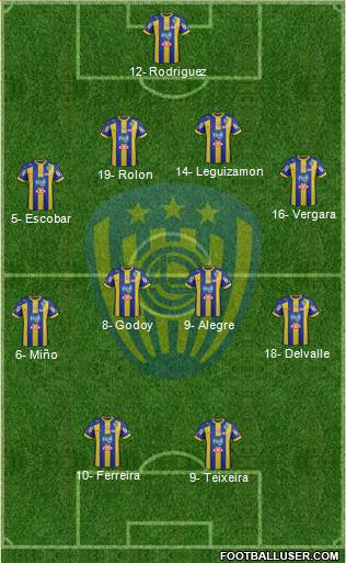 C Sportivo Luqueño Formation 2014