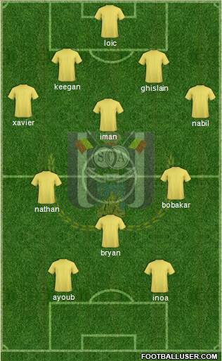 RSC Anderlecht Formation 2014