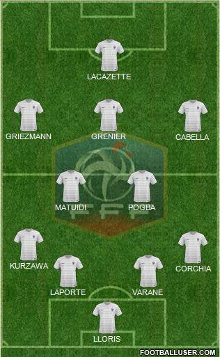 France Formation 2014