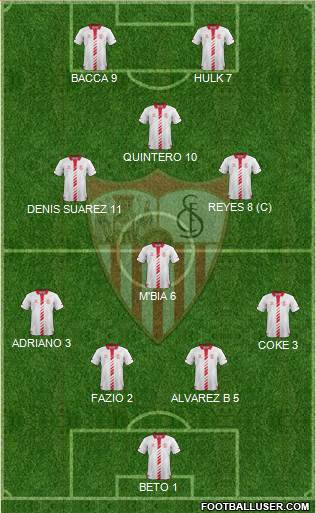 Sevilla F.C., S.A.D. Formation 2014