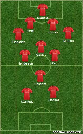 Liverpool Formation 2014