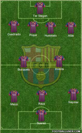 F.C. Barcelona Formation 2014