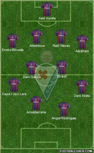 S.D. Eibar S.A.D. Formation 2014