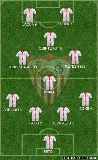 Sevilla F.C., S.A.D. Formation 2014