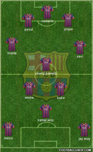 F.C. Barcelona Formation 2014