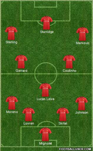 Liverpool Formation 2014