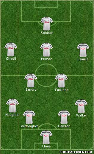 Tottenham Hotspur Formation 2014