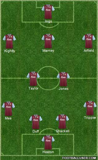 Burnley Formation 2014