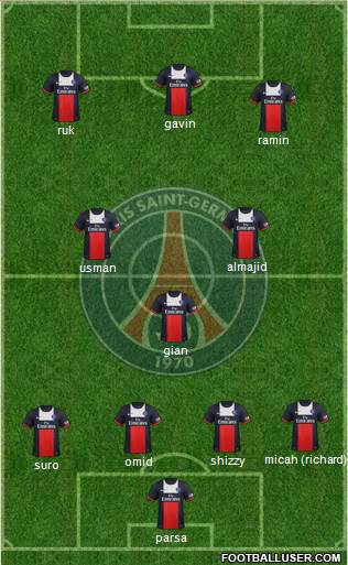 Paris Saint-Germain Formation 2014
