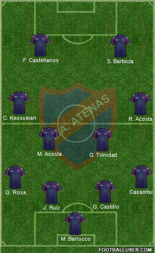 Club Atlético Atenas Formation 2014