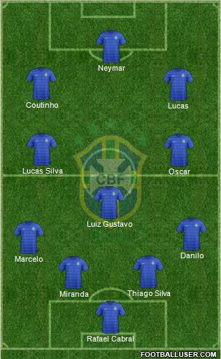 Brazil Formation 2014