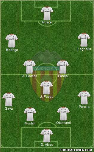 Valencia C.F., S.A.D. Formation 2014