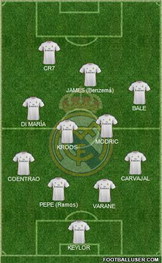 Real Madrid C.F. Formation 2014