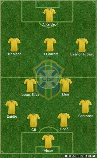 Brazil Formation 2014