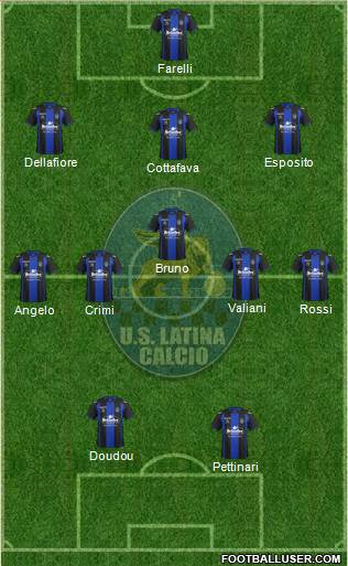 Latina Formation 2014
