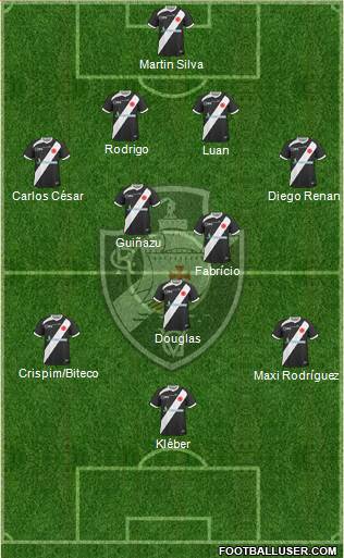 CR Vasco da Gama Formation 2014