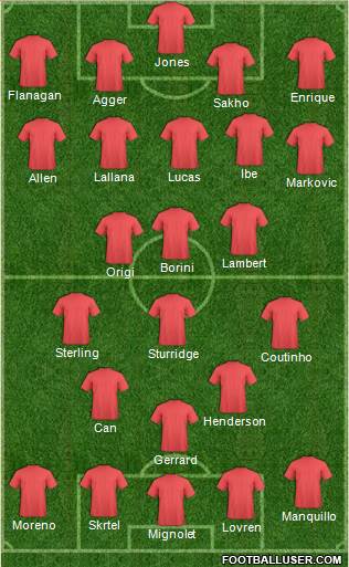 Liverpool Formation 2014