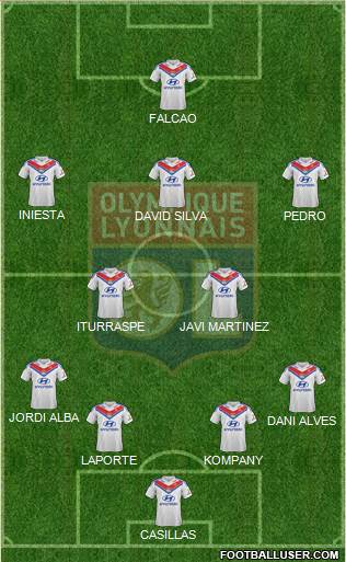 Olympique Lyonnais Formation 2014