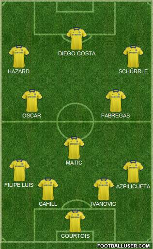 Chelsea Formation 2014