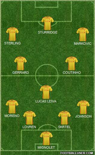 Liverpool Formation 2014