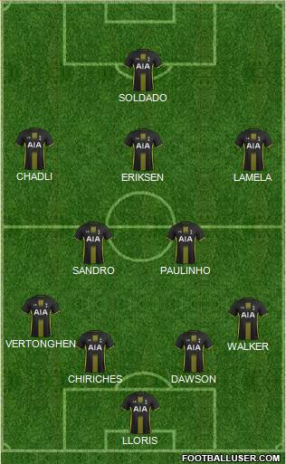 Tottenham Hotspur Formation 2014