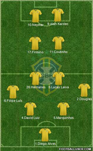 Brazil Formation 2014