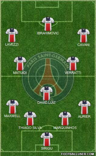 Paris Saint-Germain Formation 2014