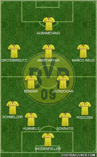 Borussia Dortmund Formation 2014