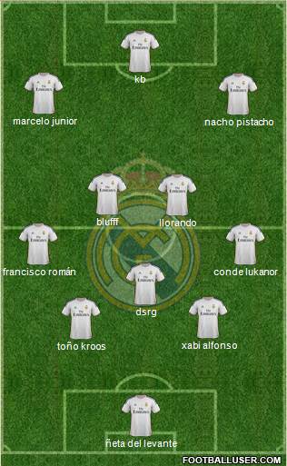 Real Madrid C.F. Formation 2014