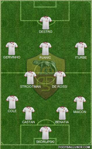 AS Roma Formation 2014