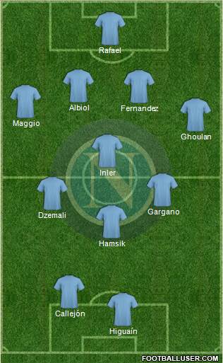 Napoli Formation 2014
