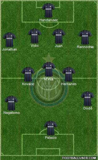 F.C. Internazionale Formation 2014