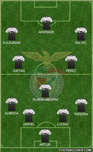 Sport Lisboa e Benfica - SAD Formation 2014