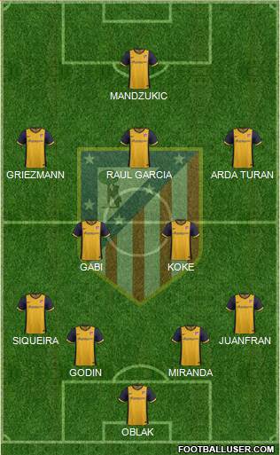 C. Atlético Madrid S.A.D. Formation 2014
