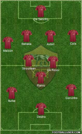 AS Roma Formation 2014
