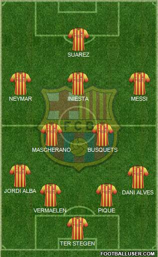 F.C. Barcelona Formation 2014