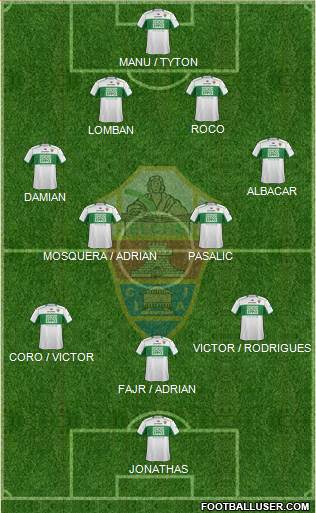 Elche C.F., S.A.D. Formation 2014