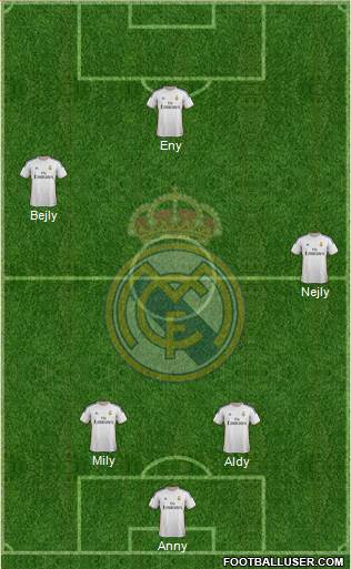 Real Madrid C.F. Formation 2014